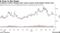 Trading on China's Nasdaq-style venues remains small depsite relaxed rules