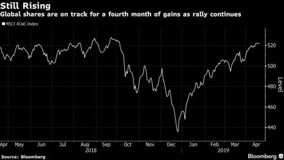 ‘Melt-Up Bets’ Entice Wall Street as Hedge Funds Chase Gains