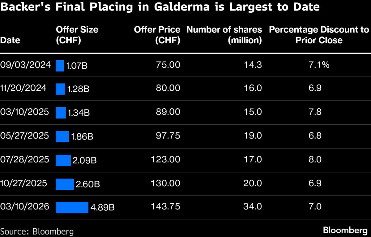 assets.bwbx.io image
