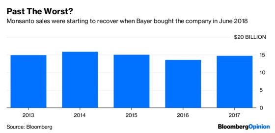 All of Monsanto's Problems Just Landed on Bayer
