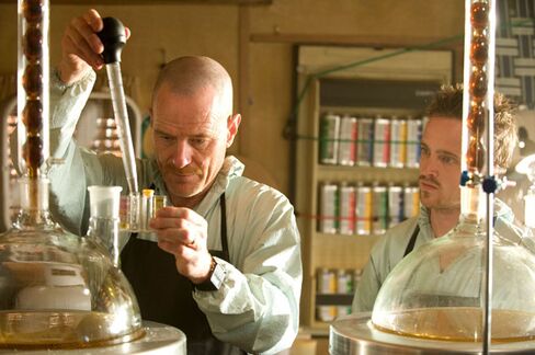 Breaking Bad's Management Lessons