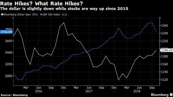 U.S. Growth Engine Looks Able to Power Past Stock Market's Woes