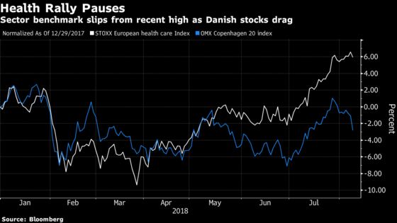 A Trade War Haven, European Health Stocks Face Different Test