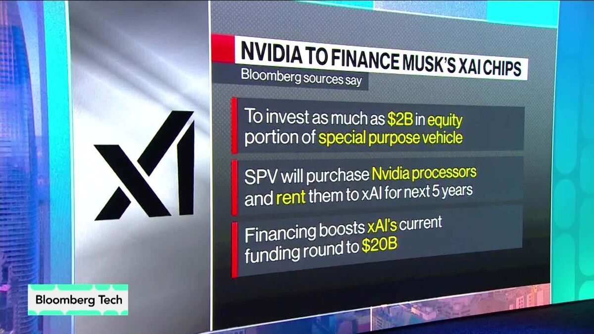 ⚫️ BLOOMBERG: xAI di Elon Musk supera le aspettative di finanziamento con l'aiuto di Nvidia