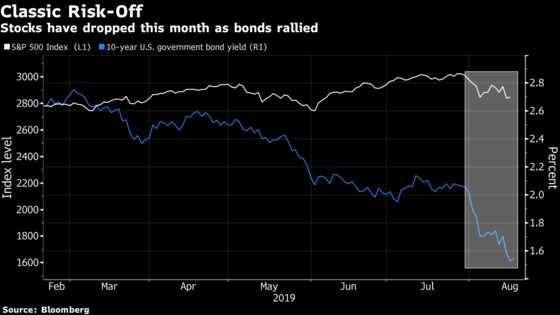 Goldman's Copsey Keeps Faith in Stocks Amid ‘Overdone’ Bond Run