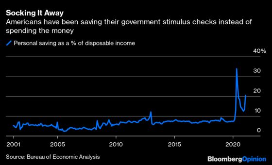 The Coming Economic Boom Will Be Just a Mirage