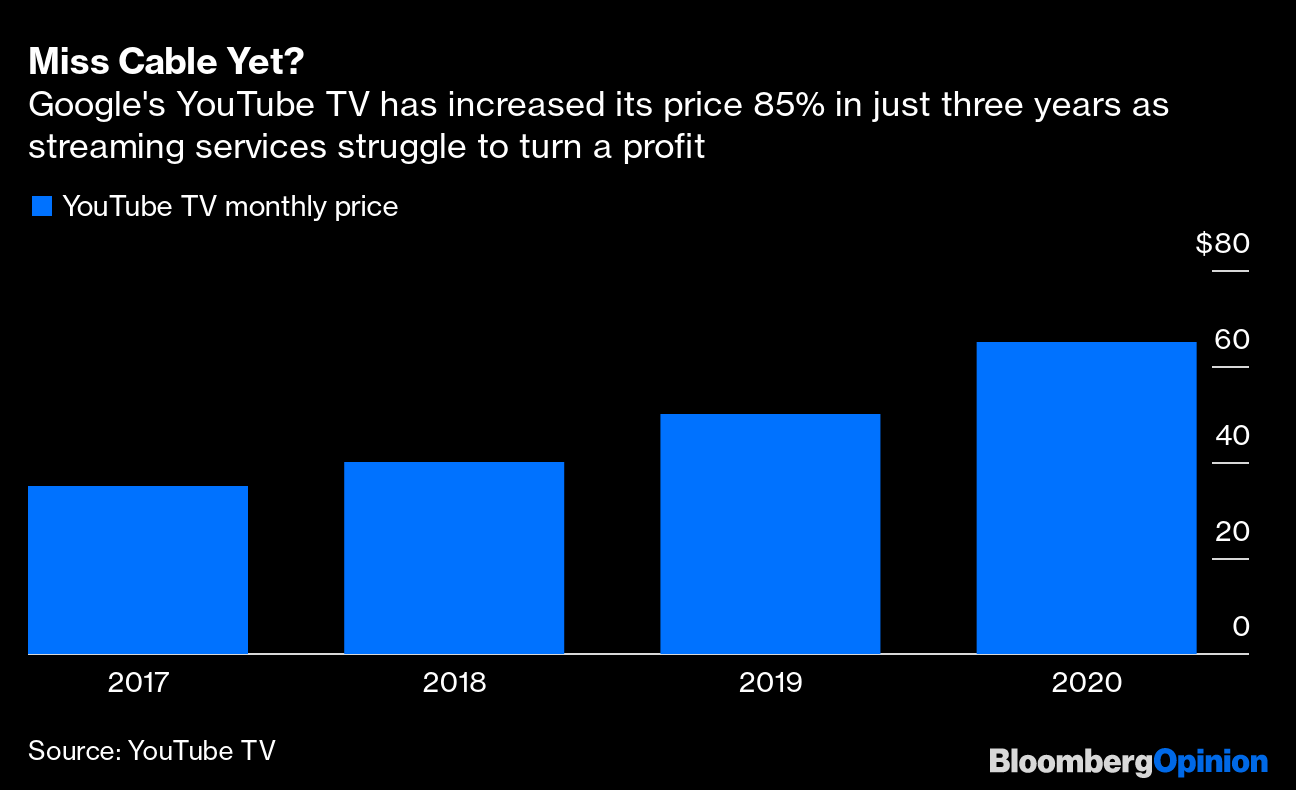 YouTube TV Price Hike Shows Streaming Shares Cable's Flaws Bloomberg