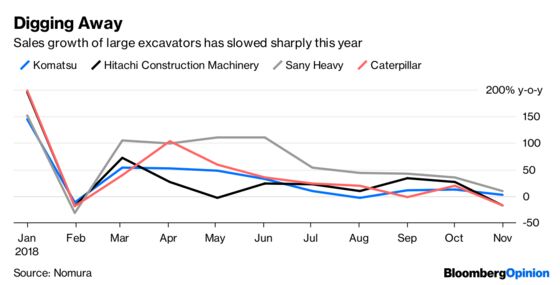 Don’t Be Fooled by China’s Old Debt Playbook