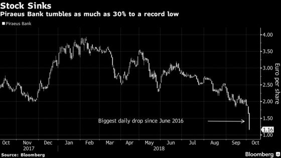 Sell Off Prompts Greek Banks to Spring Clean Balance Sheets