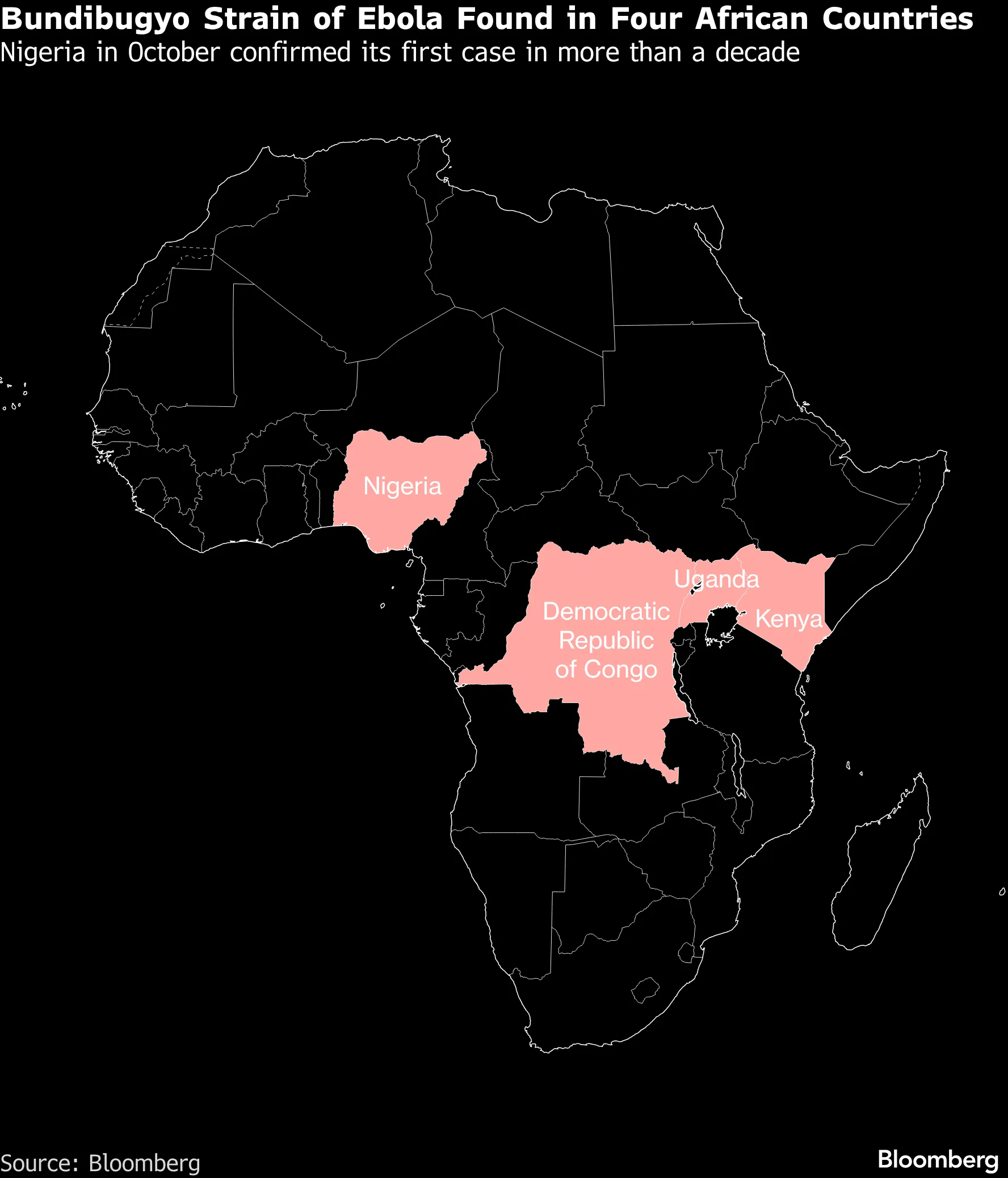 Bundibugyo Strain of Ebola Found in Four African Countries | Nigeria in October confirmed its first case in more than a decade