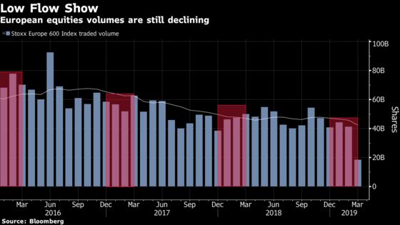 Mind the Signals! Things Are Starting to Get Real: Taking Stock