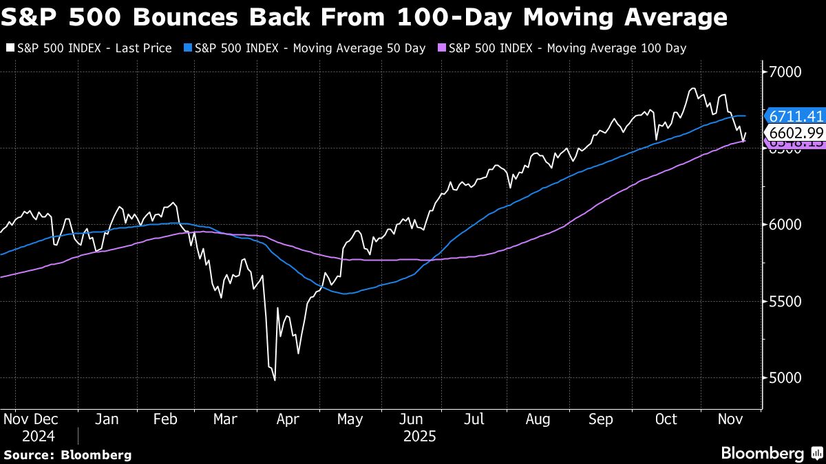 assets.bwbx.io image