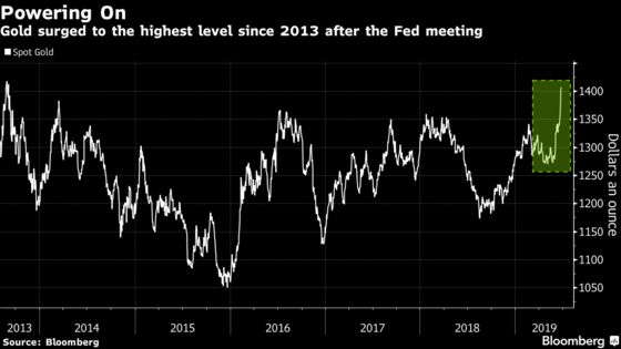 BlackRock Sees Gold Ending Year Higher on Fed's Dovish Pivot