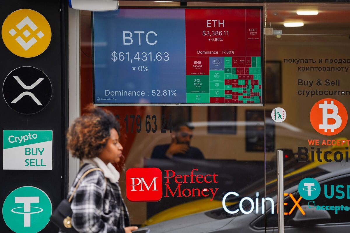 Risk-Trading Retail Traders Return to the Markets, Echoing 2021 - Bloomberg