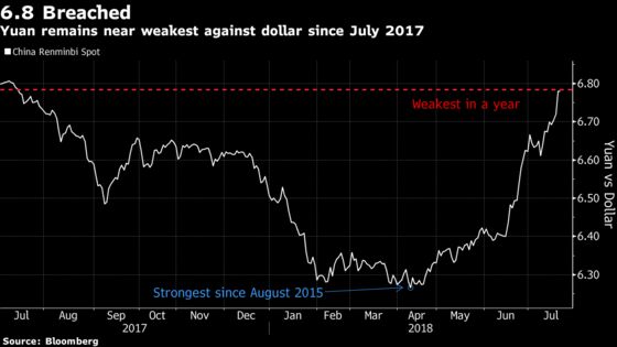 China's Yuan Stabilizes After Rocky Morning, Stocks Rebound