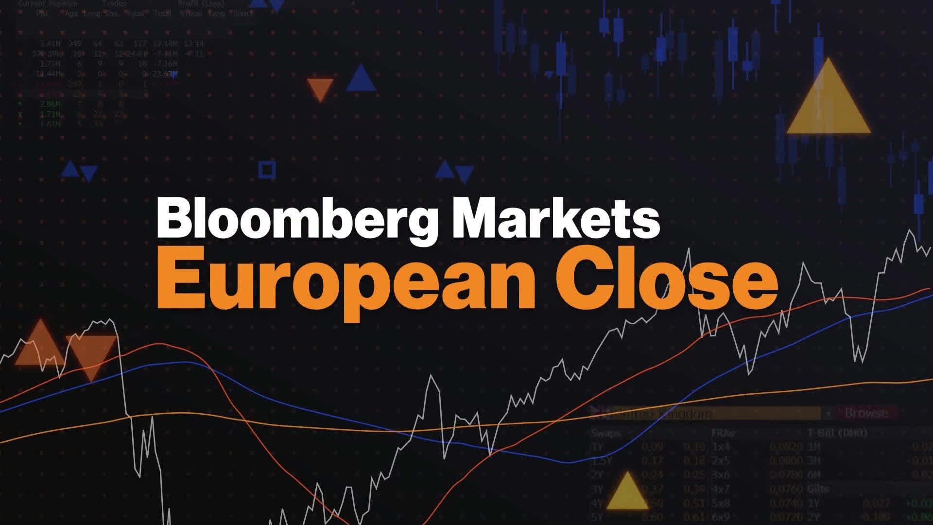 Watch Bloomberg Markets: European Close Full Show (04/03/2023) - Bloomberg