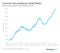 Small bank lending