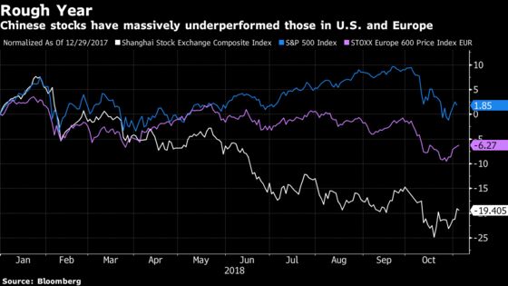 ‘Tech-tonic’ Shift May Be Taking Shape in China: Taking Stock