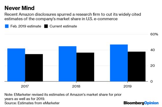 Amazon’s Self-Interest Opens Up Its Books a Crack