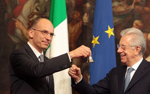 European Leaders’ Softening on Austerity May Accelerate