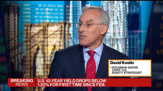 Stocks Slump as Virus Jitters Fuel Rush Into Bonds: Markets Wrap