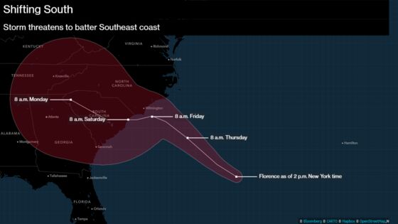 Florence to Park Above Carolina Coastline Dumping Rain for Days