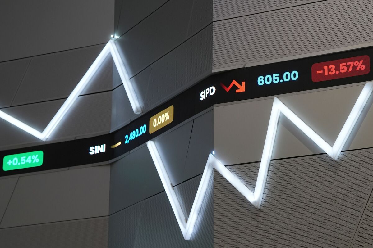 Indonesia Stock Exchange: Trading Hours Extension?