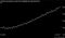 markets1801_feature_japan_chart1
