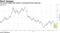 The pound rallied last week on increased Brexit optimism