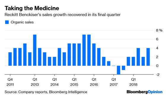 Reckitt Investors See a Curiously Sparkly Future