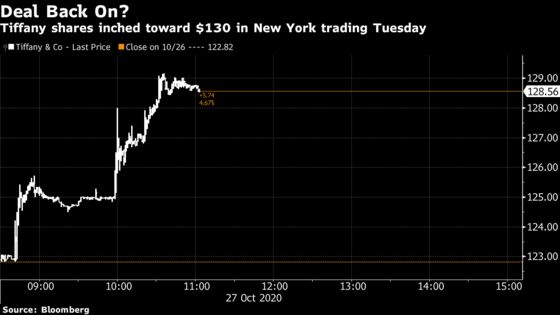 LVMH and Tiffany Discuss Trimming Price of $16 Billion Deal