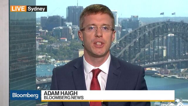 Bloomberg business news