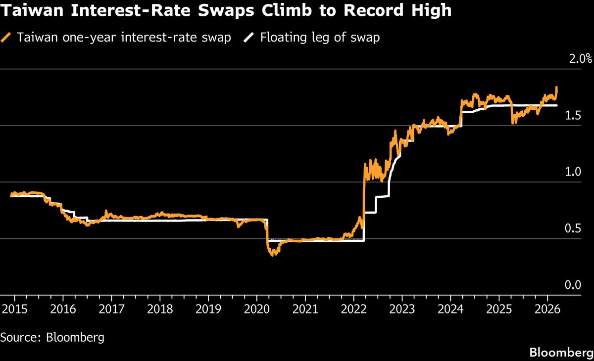 assets.bwbx.io image