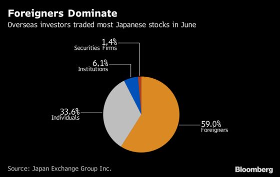 Citigroup Hires From Rivals for Japan Prime Brokerage Push