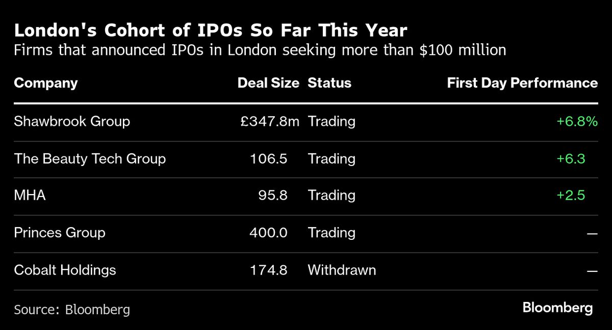 assets.bwbx.io image