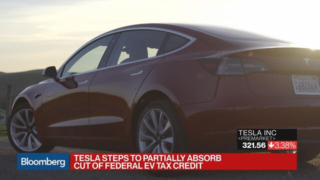 Bloomberg business news