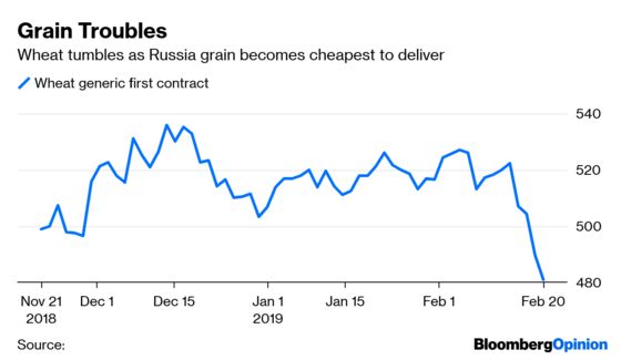 The Tables Are Turning on Emerging Markets