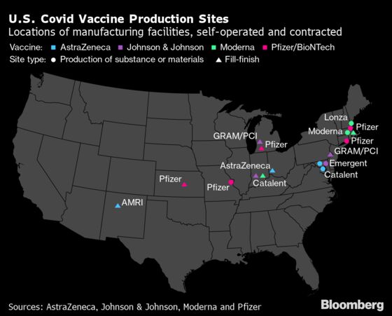 Covid Shot Supply Strains Set to Ease, Lawmakers Hear