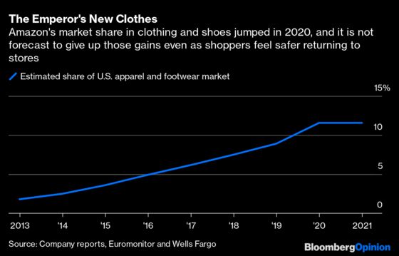 Shoppers Want Revenge. Is Kanye the Answer?