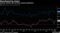 Manufacturing Intact