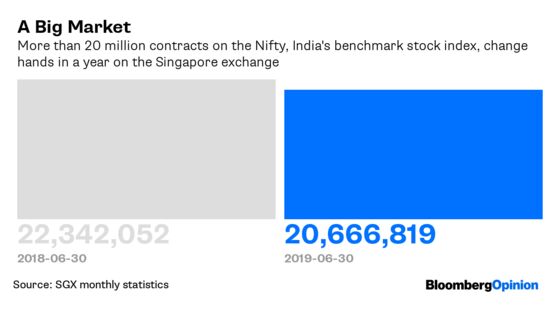 Singapore and India Share a Peace Pipe