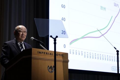 会見する君島達己社長