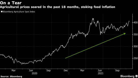 Cargill CEO Says Global Food Prices to Stay High on Labor Crunch