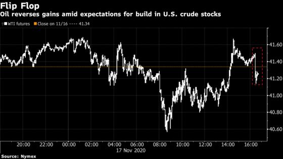 Oil Dips After Industry Reports Rising U.S. Crude Stockpiles