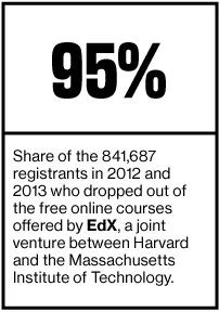 Company News: IBM, Lenovo, Pimco, Kinda, Bixi