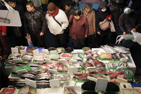 Consumers Shopping Ahead of Japan's Retal, Household Spending And CPI Figures