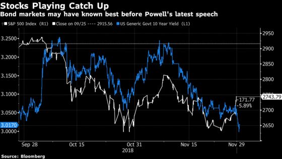 ‘President T’ Could Easily Derail the Whole Thing: Taking Stock