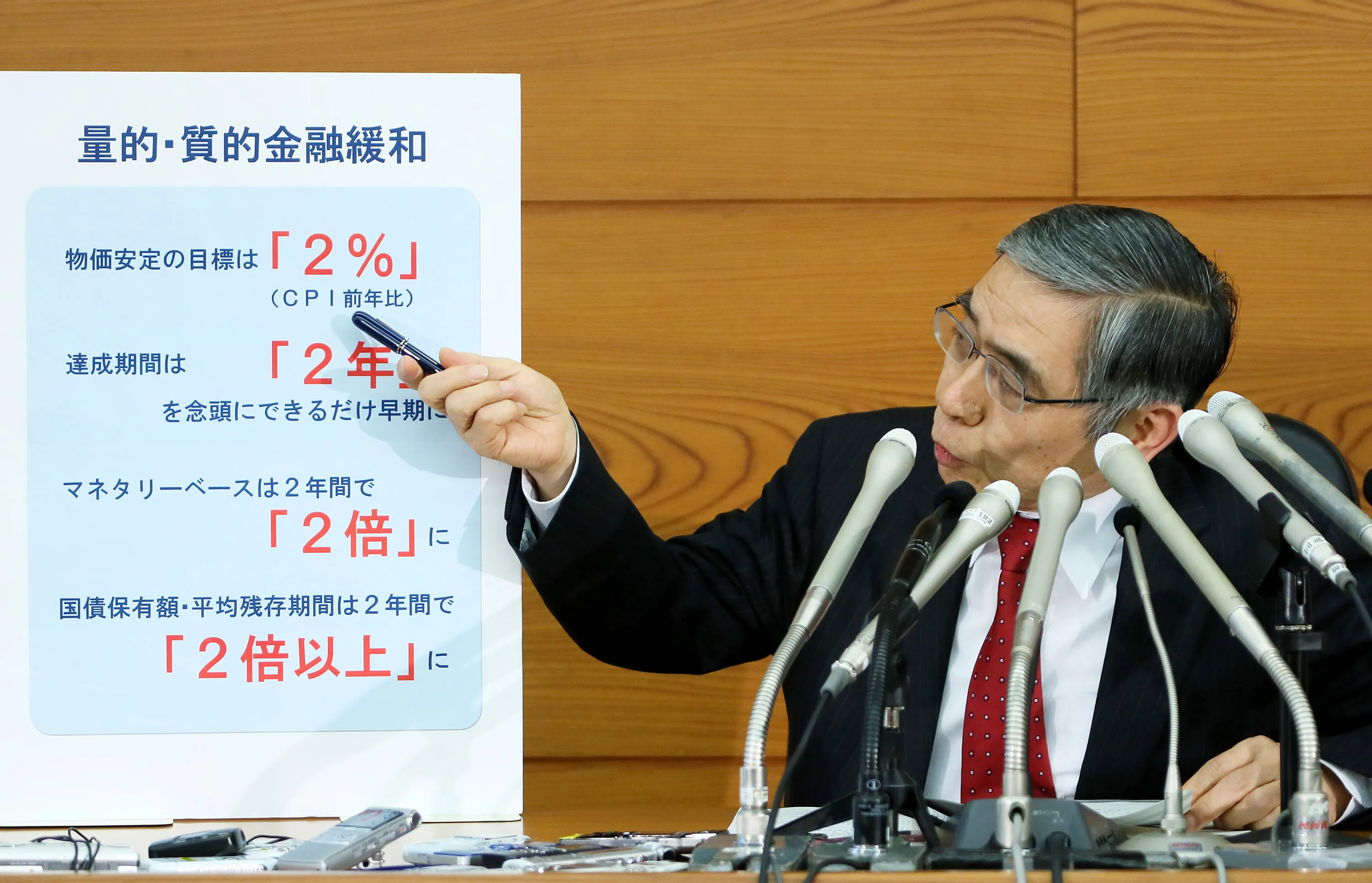 黒田バズーカ発動、実験・ギャンブルの指摘も－13年上期・日銀議事録 - Bloomberg