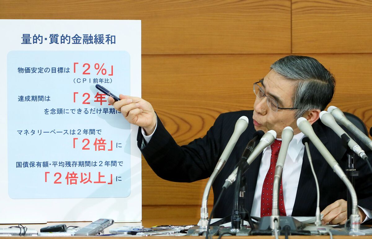 黒田バズーカ発動、実験・ギャンブルの指摘も－13年上期・日銀議事録 - Bloomberg