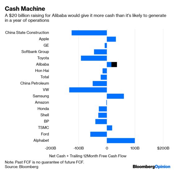 Alibaba's Hong Kong IPO Is a Brilliant Idea